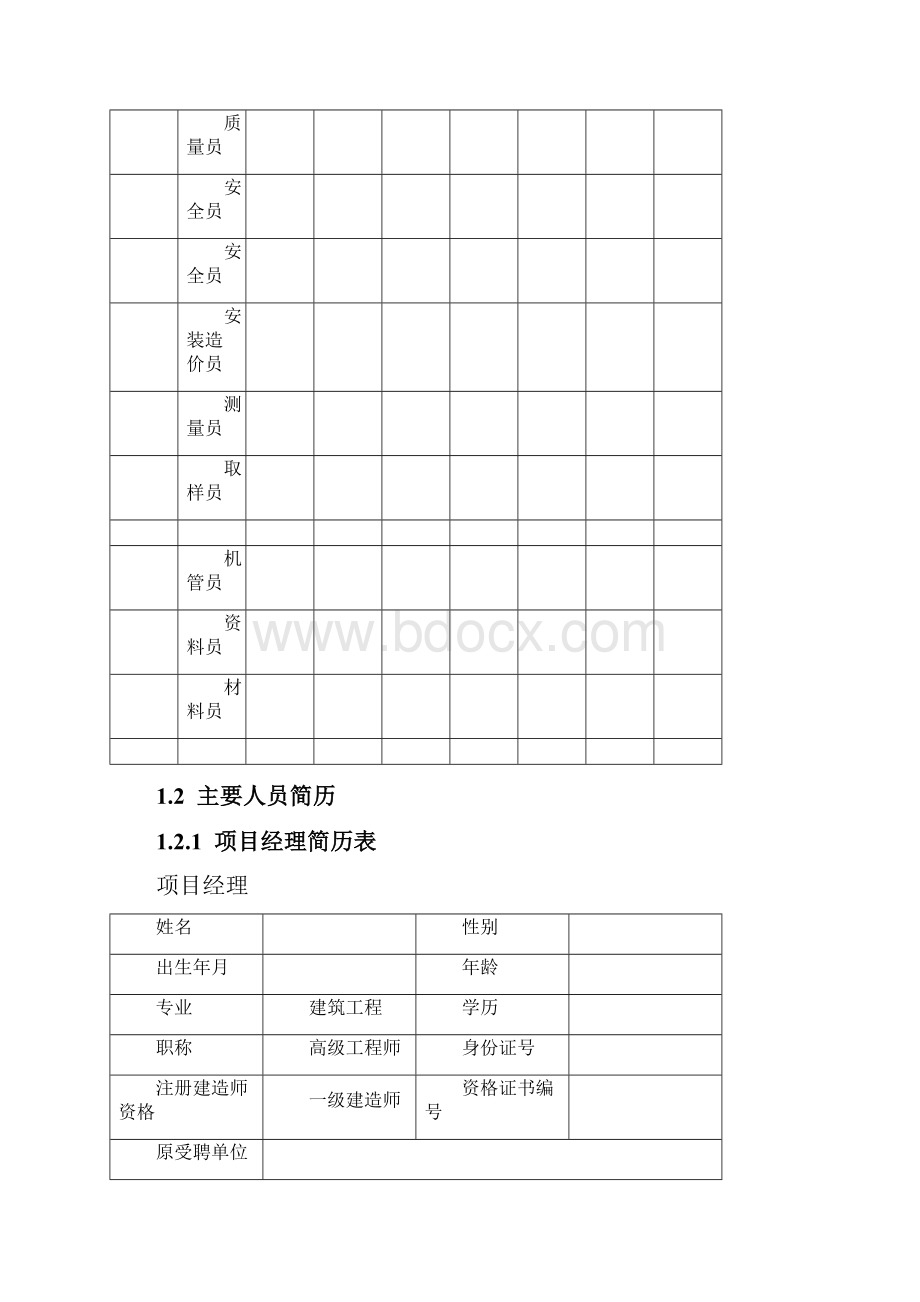 人员组织架构Word格式文档下载.docx_第3页