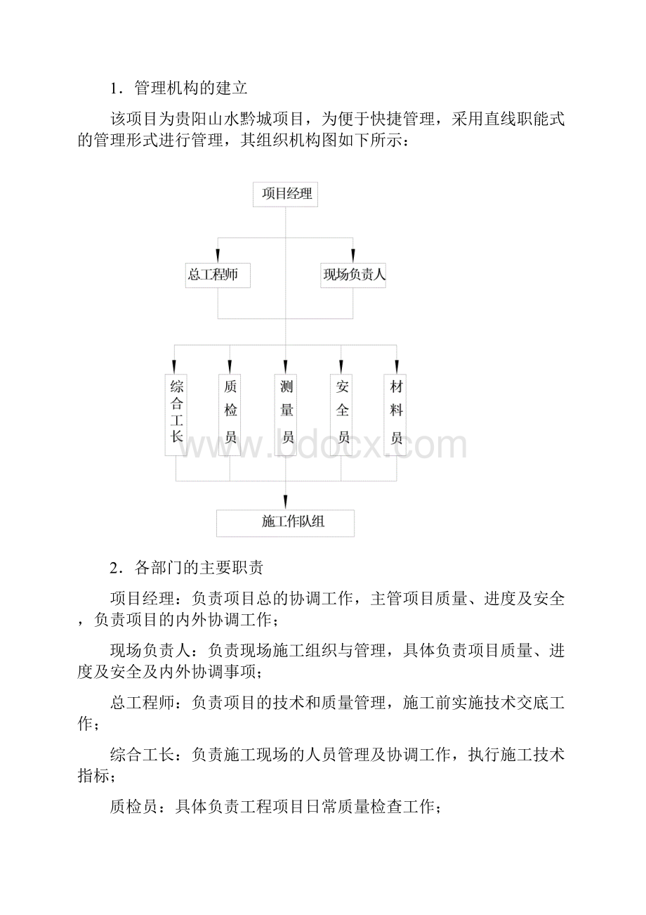 整理贵州高层住宅楼人工挖孔桩基础施工方案.docx_第3页