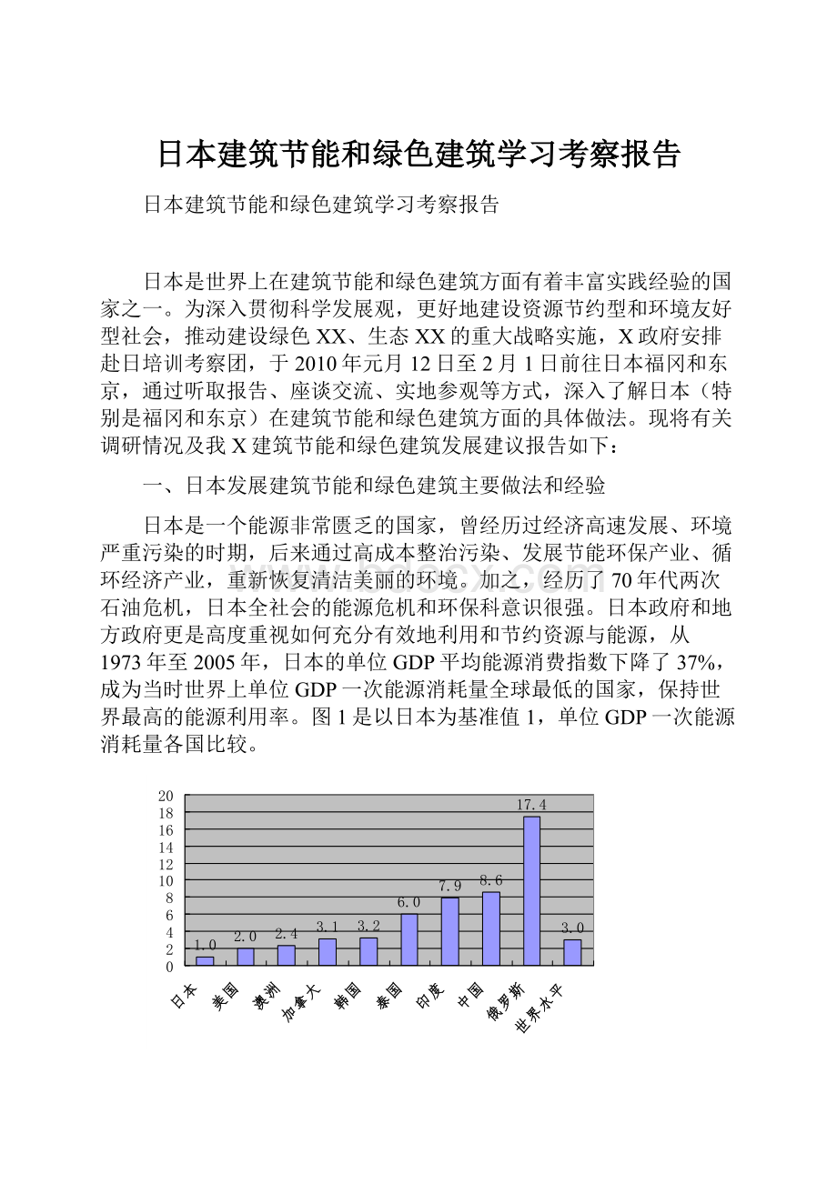 日本建筑节能和绿色建筑学习考察报告Word文档下载推荐.docx