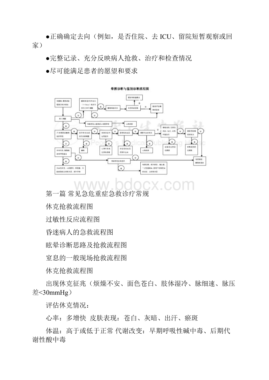 第一篇常见急危重症急救诊疗常规.docx_第3页