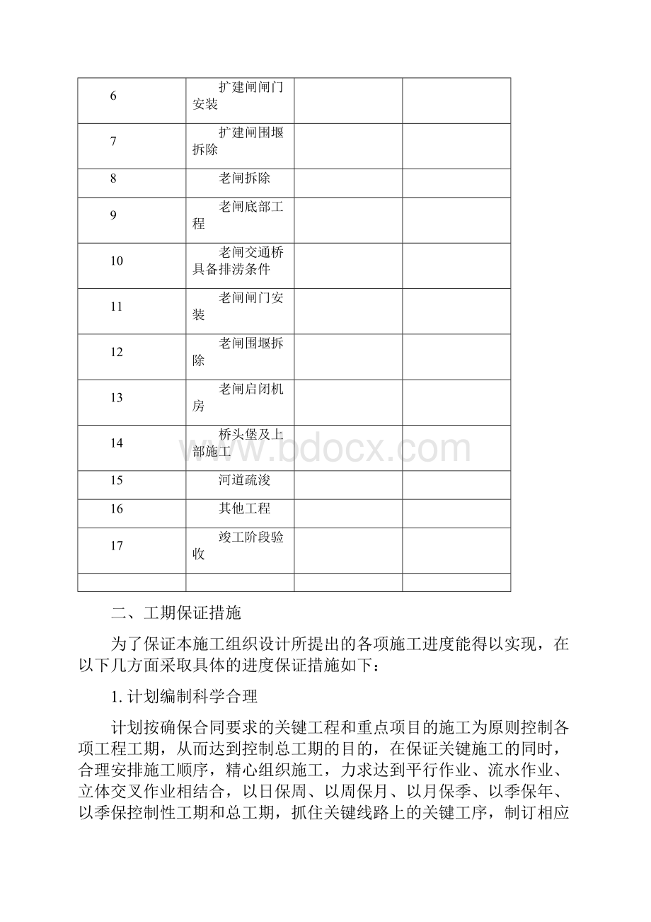 最新版水闸工程项目施工设计.docx_第3页