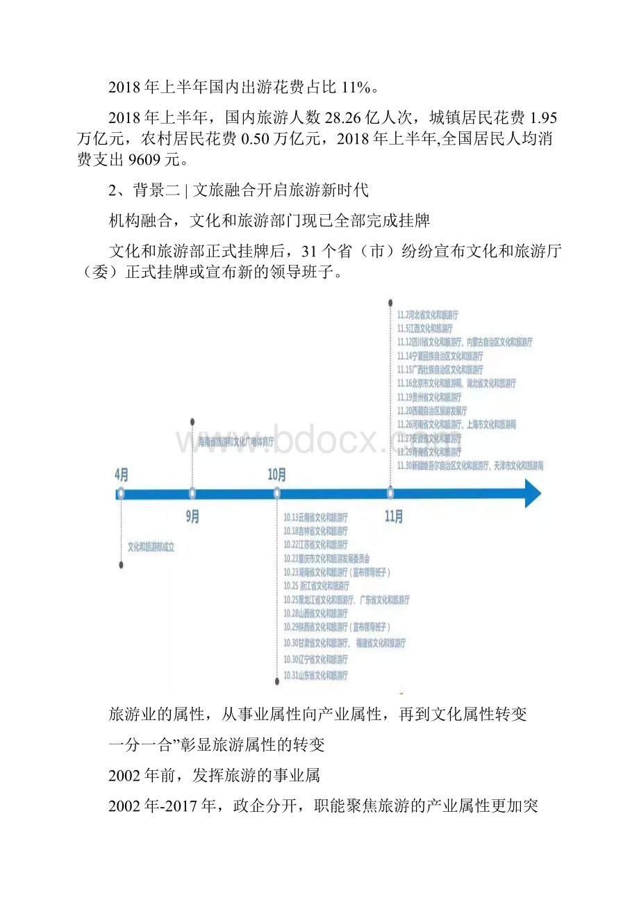 文旅康养产业群体消费背景的全面解析.docx_第3页