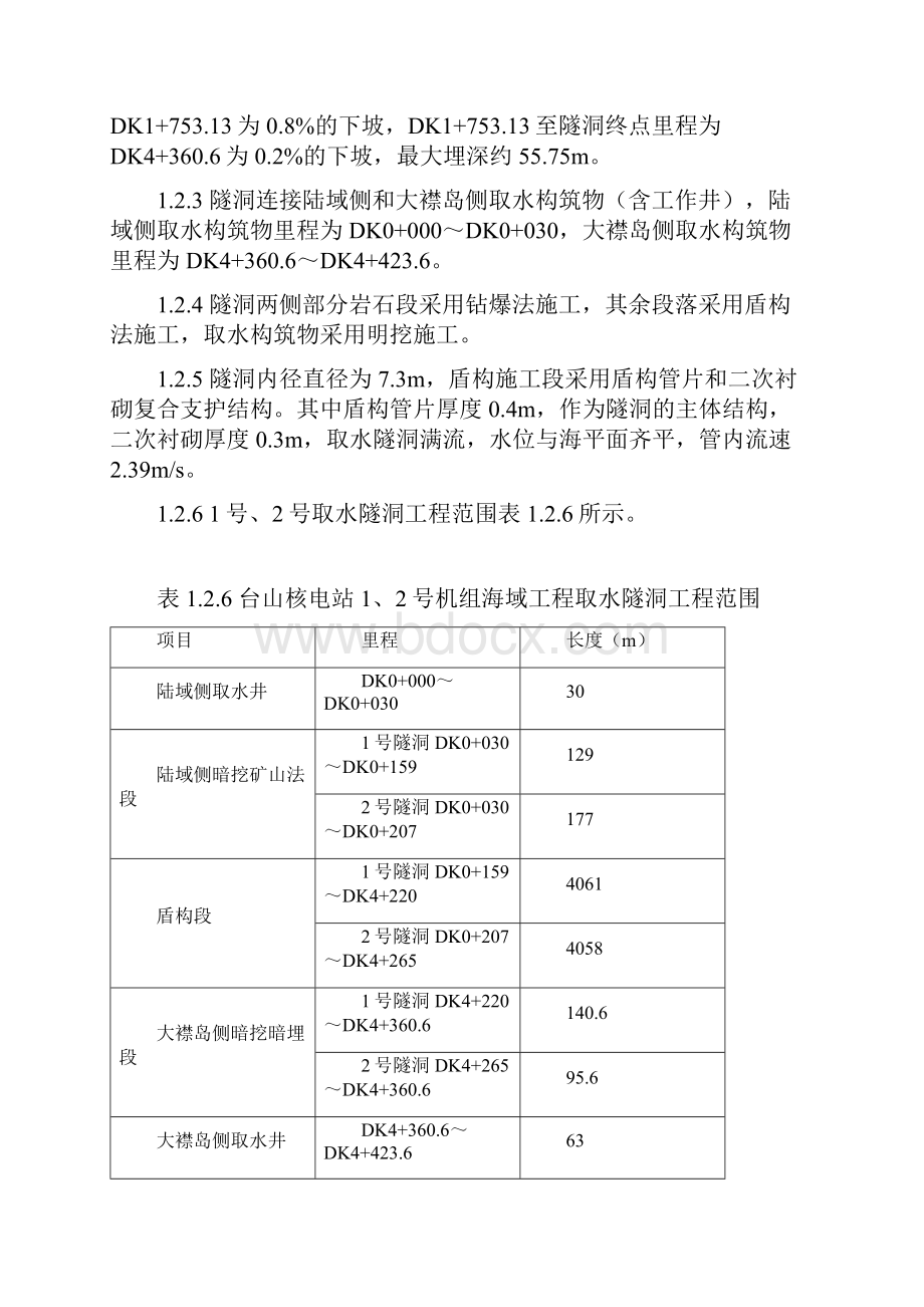 台山隧洞测量监理细则doc.docx_第3页