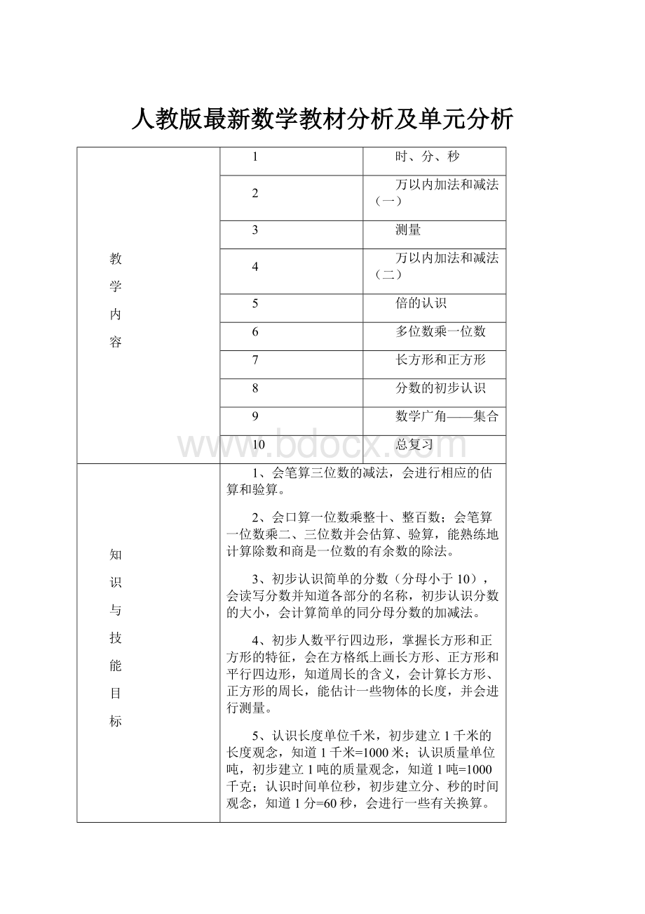 人教版最新数学教材分析及单元分析Word格式文档下载.docx_第1页