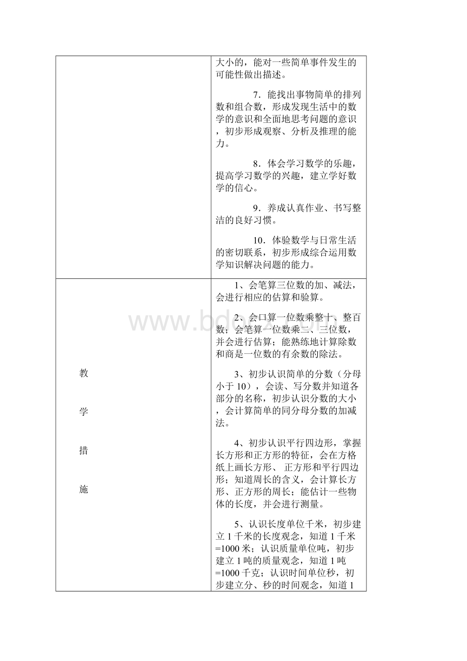 人教版最新数学教材分析及单元分析Word格式文档下载.docx_第3页