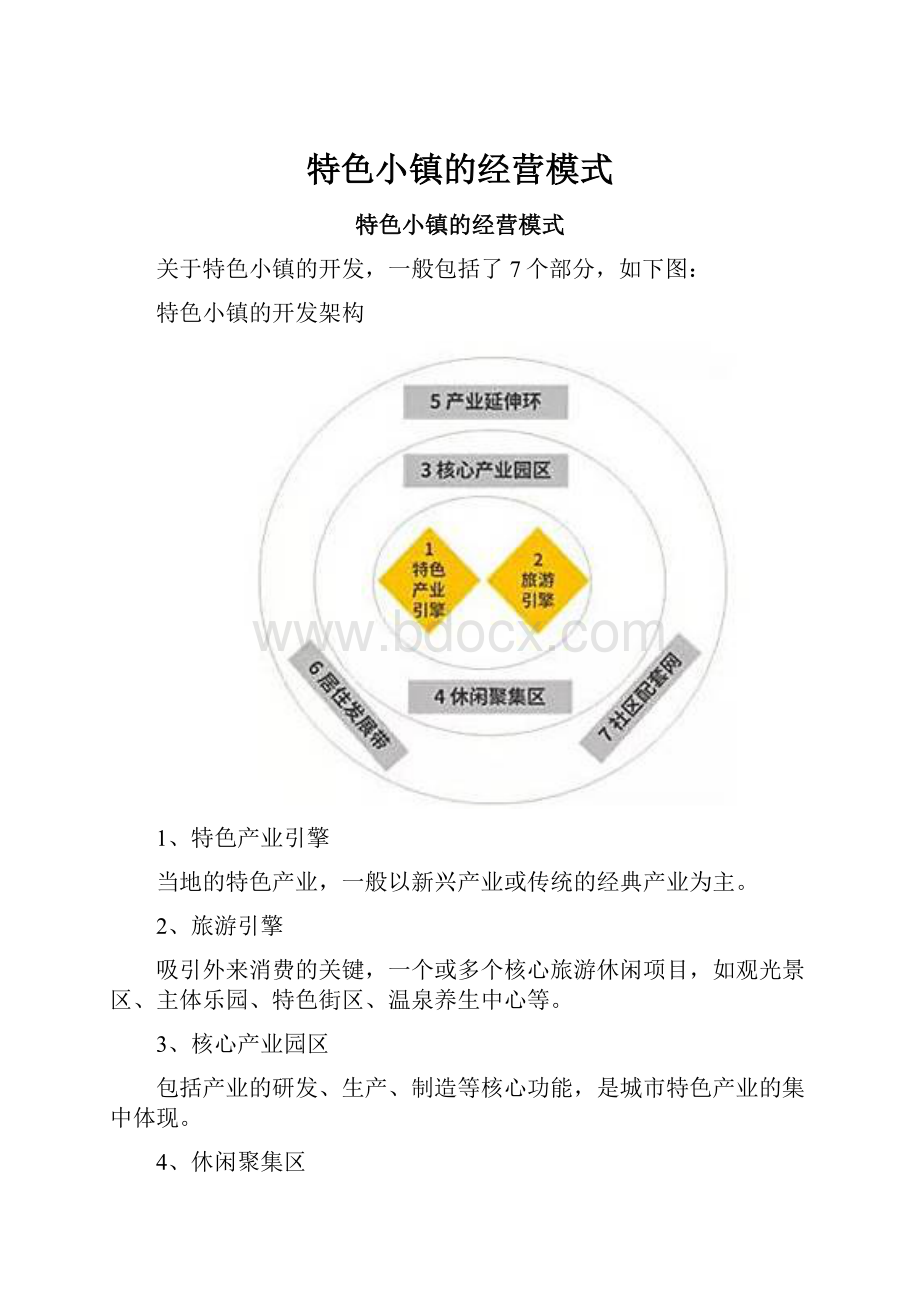 特色小镇的经营模式文档格式.docx_第1页