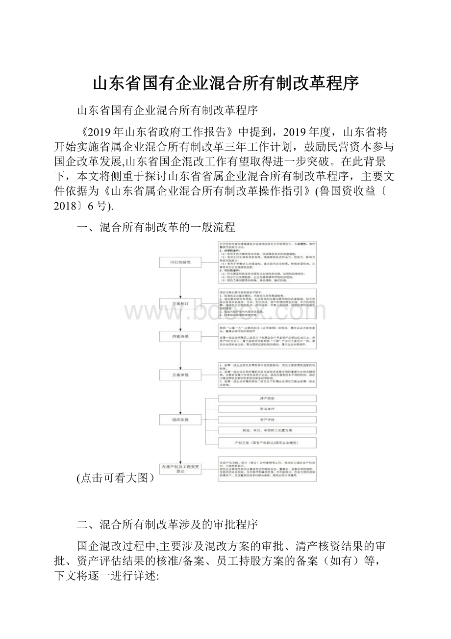 山东省国有企业混合所有制改革程序Word格式.docx_第1页