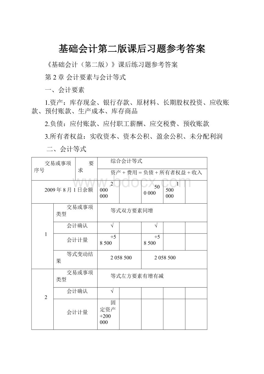 基础会计第二版课后习题参考答案Word下载.docx_第1页