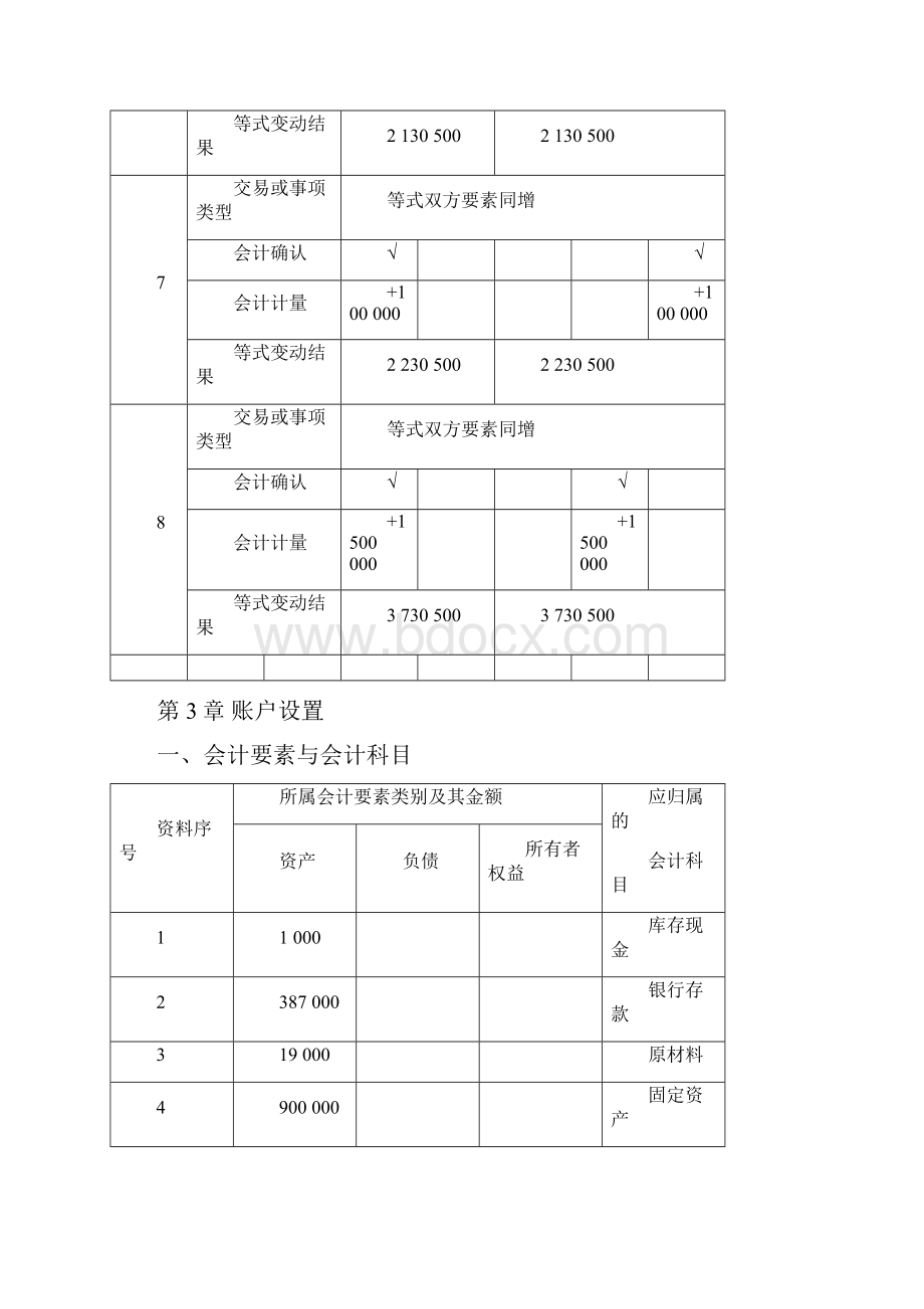 基础会计第二版课后习题参考答案Word下载.docx_第3页