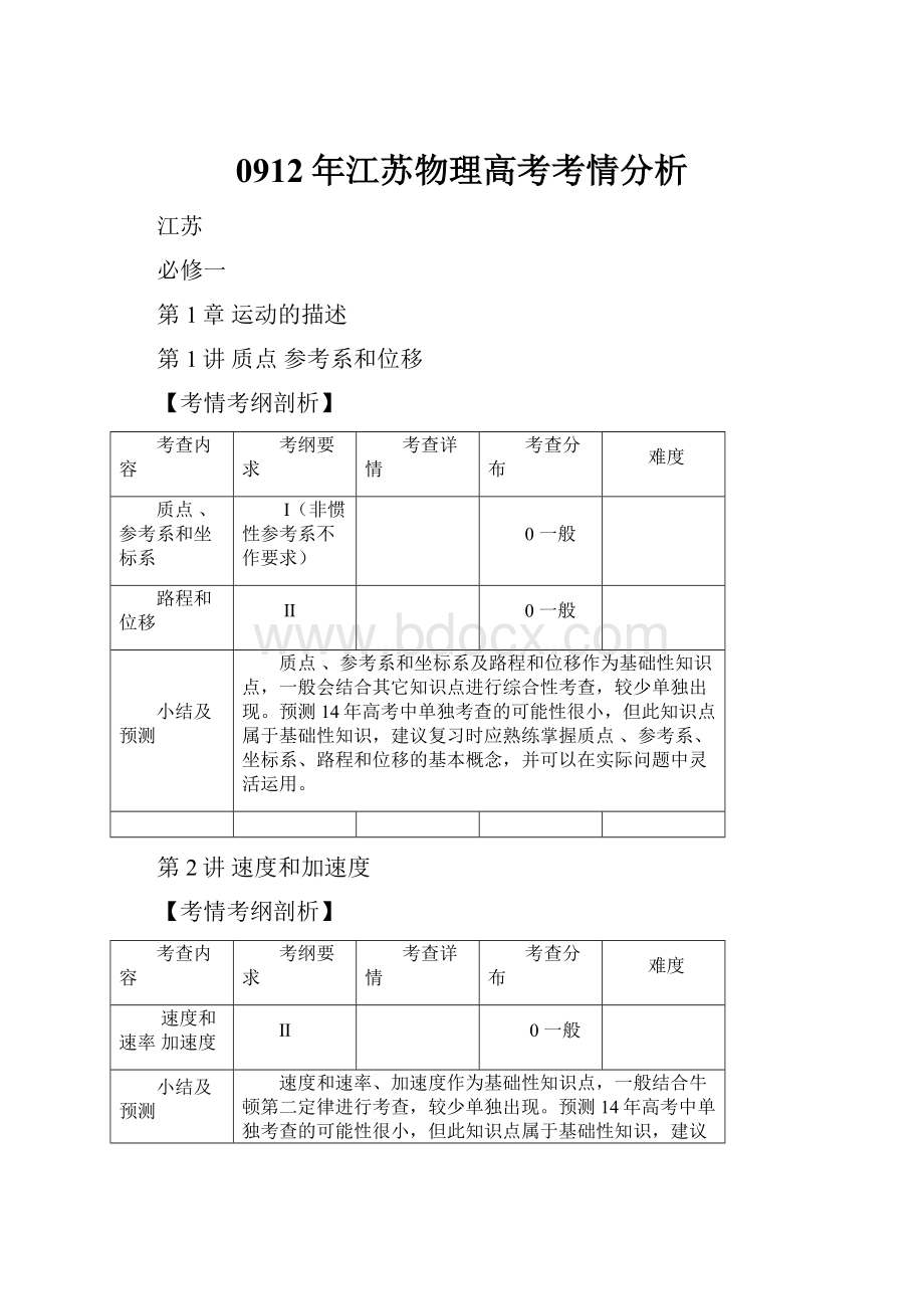 0912年江苏物理高考考情分析.docx