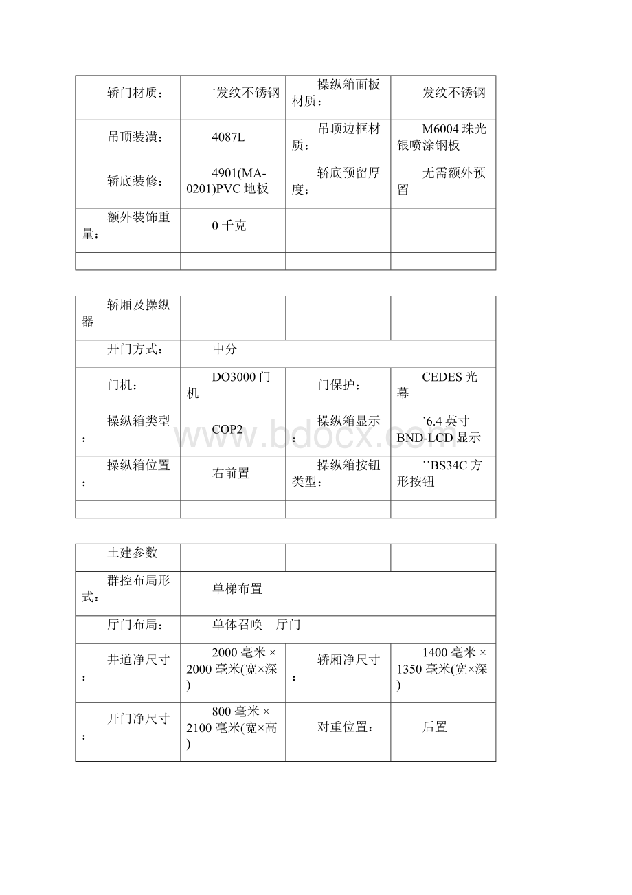 龙鹏国际规格表.docx_第2页