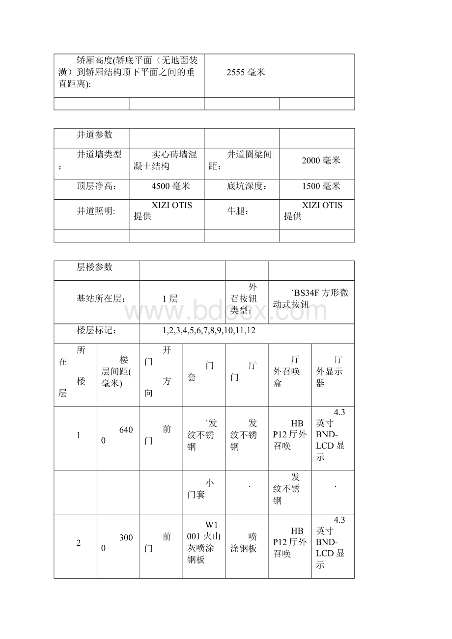 龙鹏国际规格表.docx_第3页