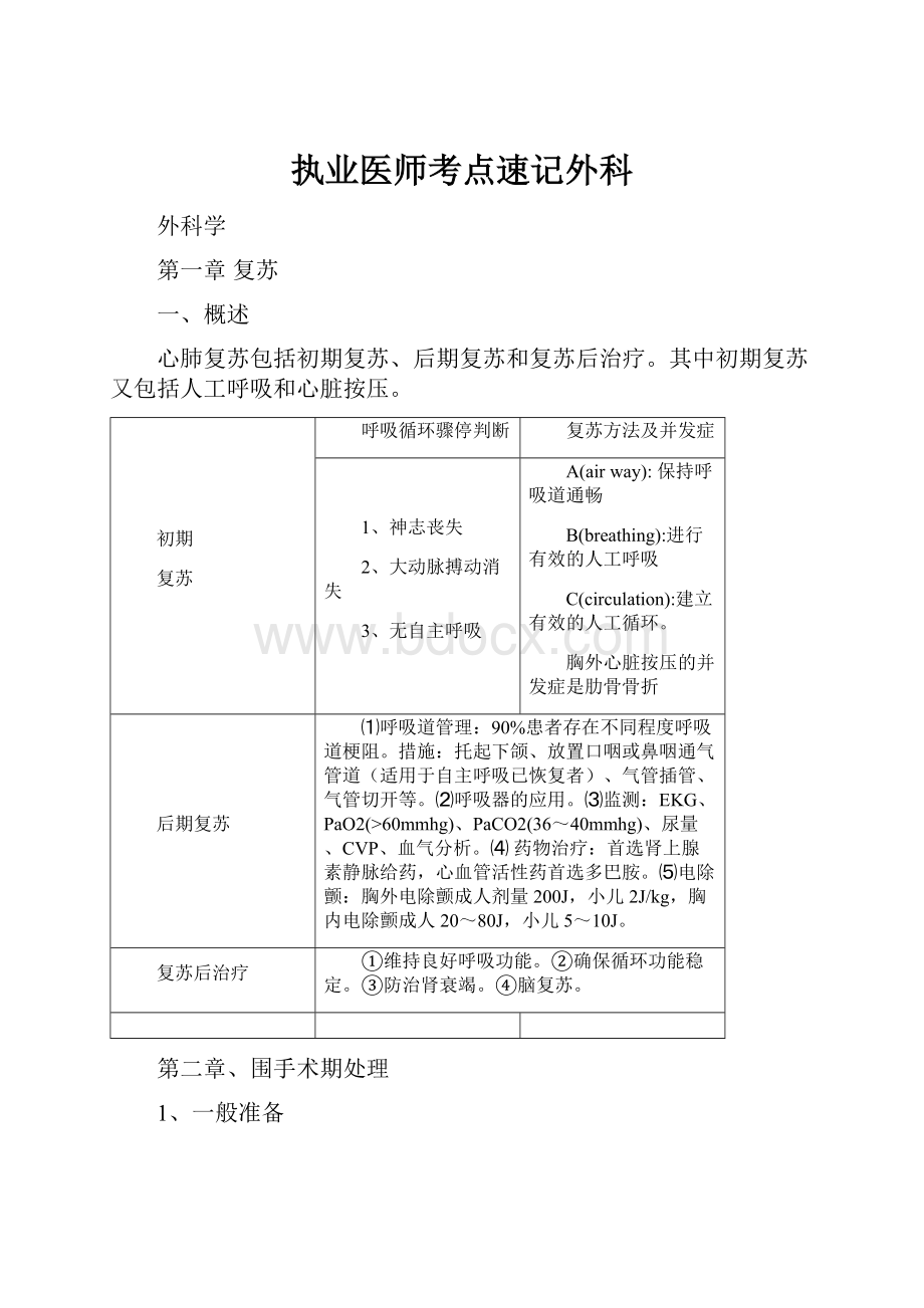 执业医师考点速记外科Word文档下载推荐.docx