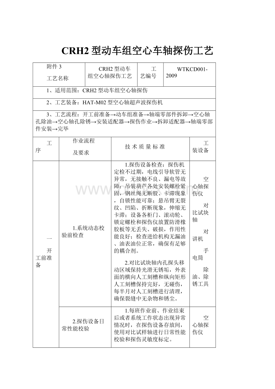 CRH2型动车组空心车轴探伤工艺.docx