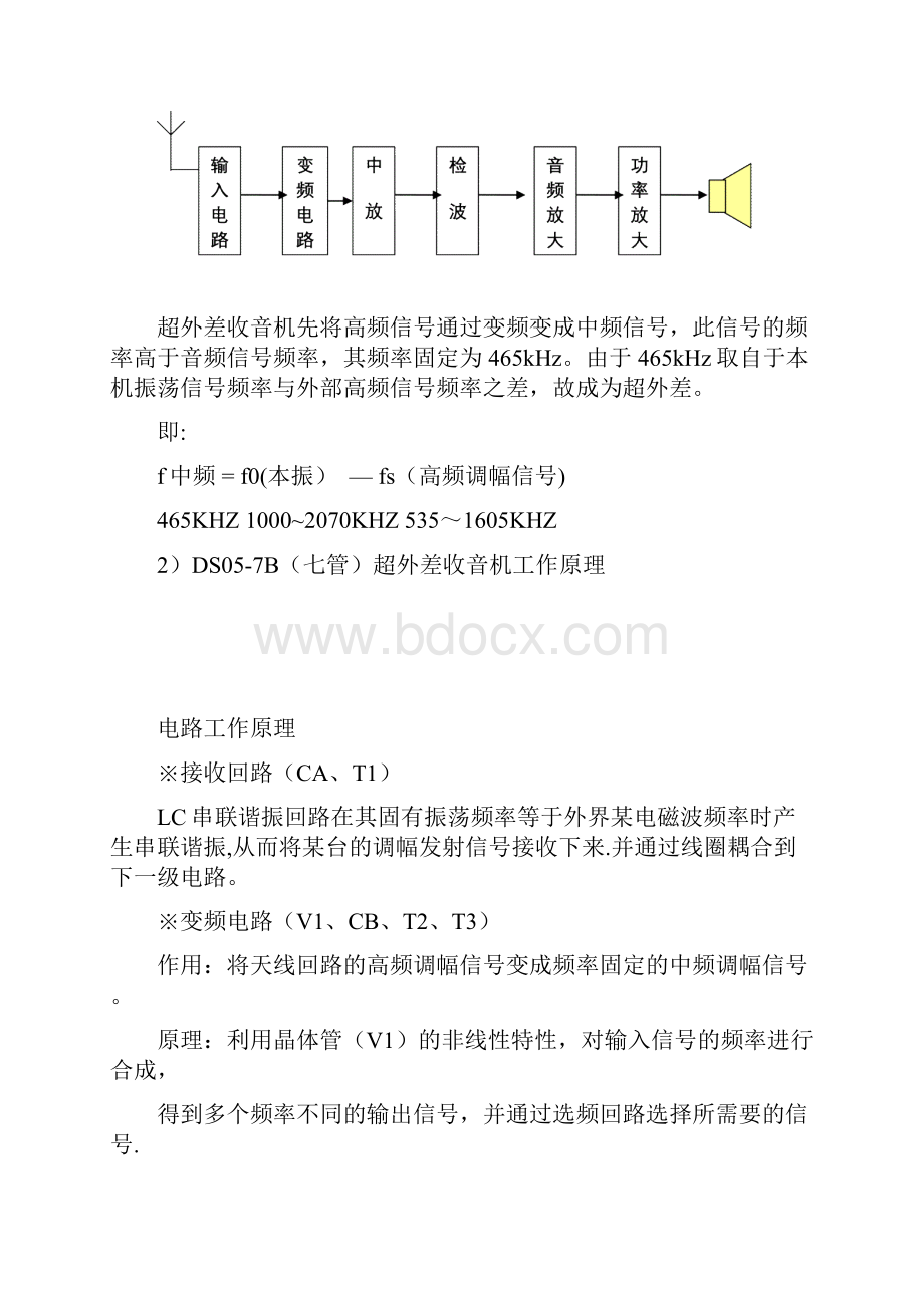 超外差式收音机的组装DS057B七管Word下载.docx_第2页