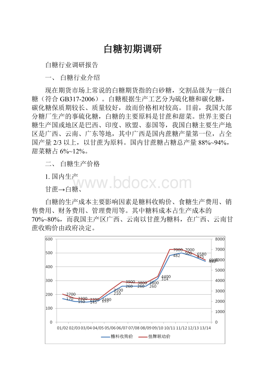 白糖初期调研.docx_第1页