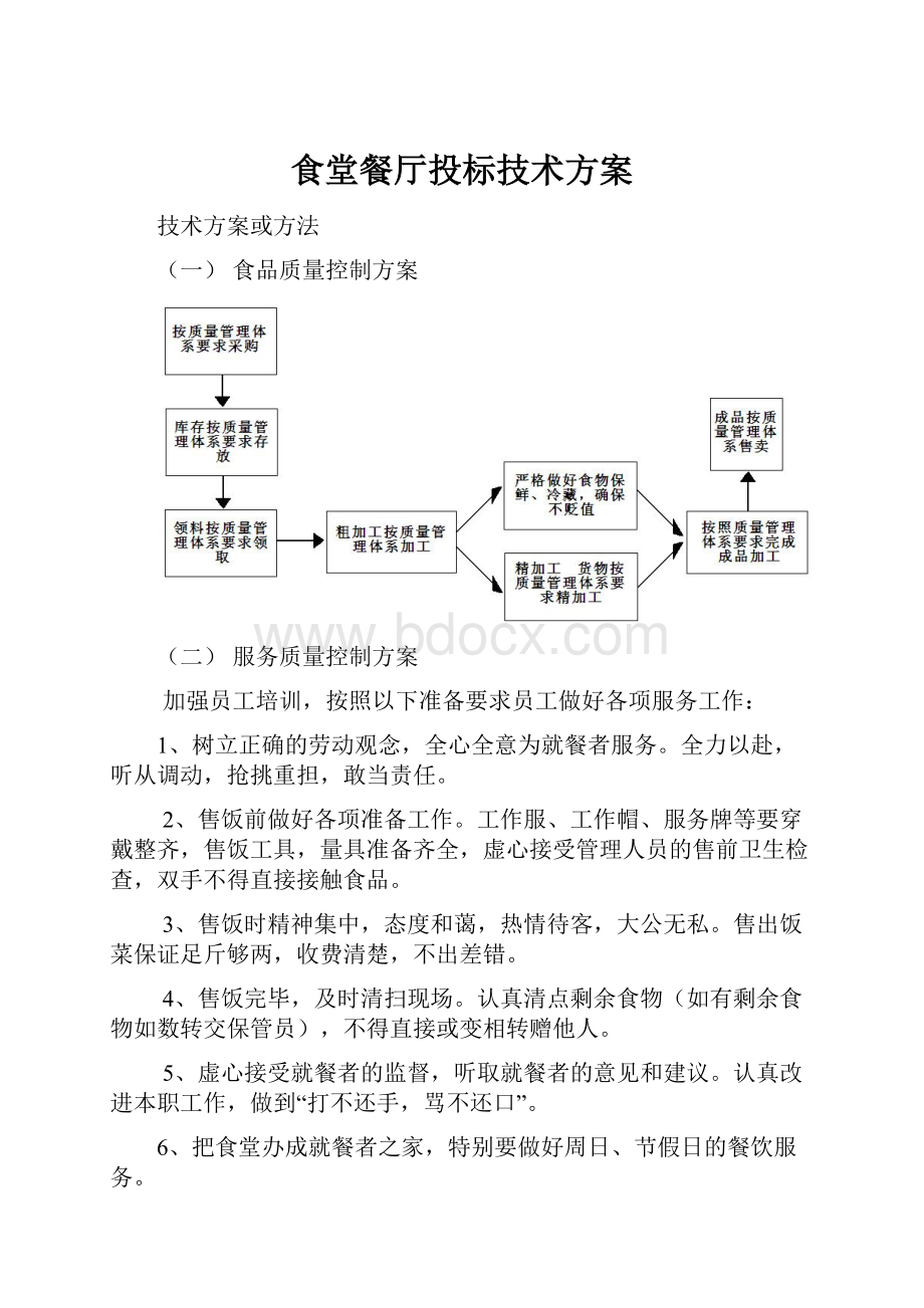 食堂餐厅投标技术方案.docx_第1页