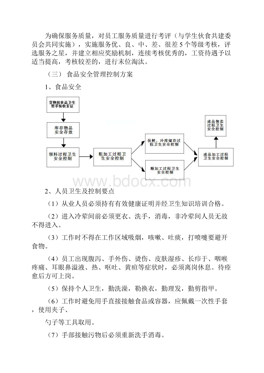 食堂餐厅投标技术方案.docx_第2页