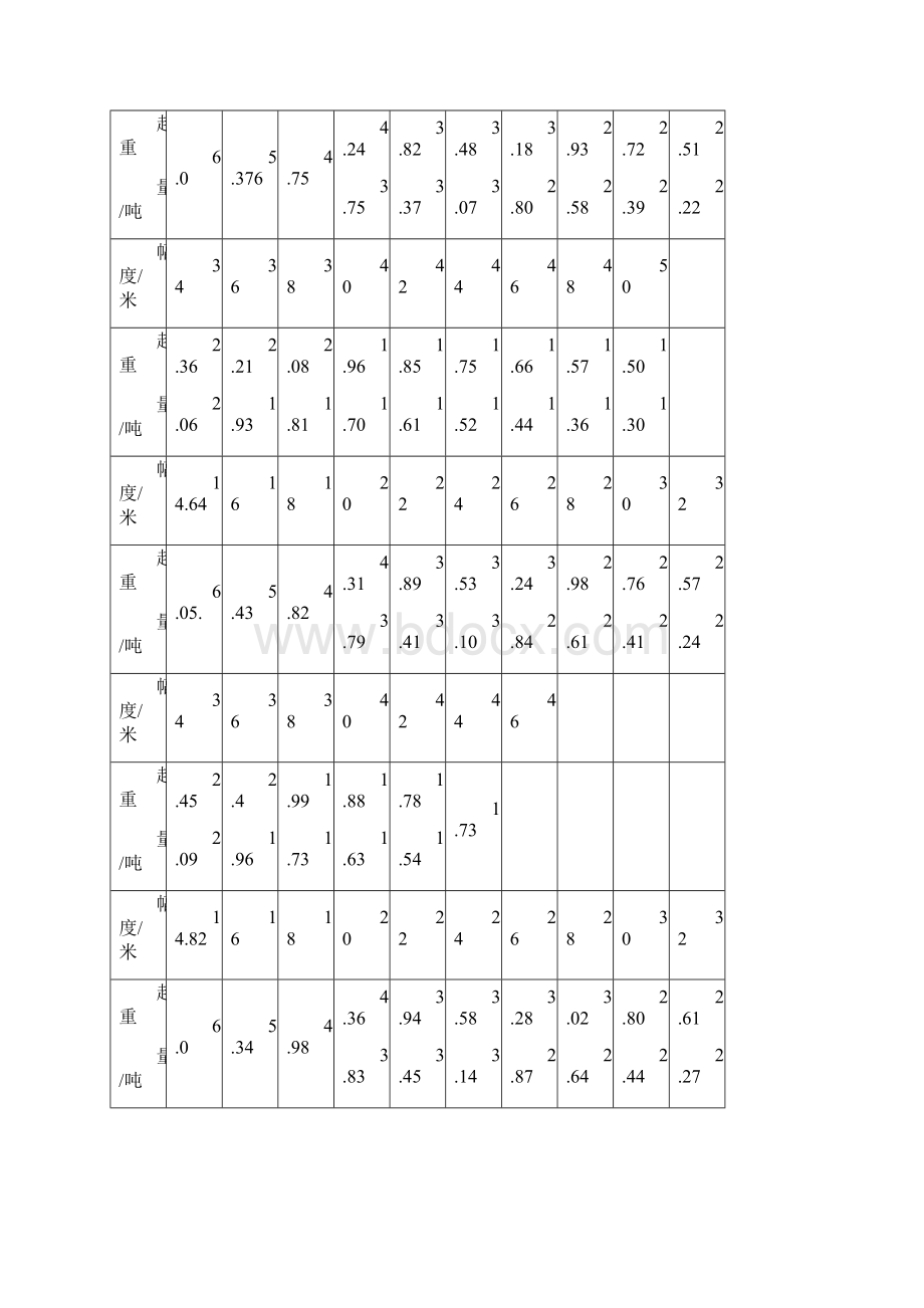 群塔施工方案1.docx_第3页