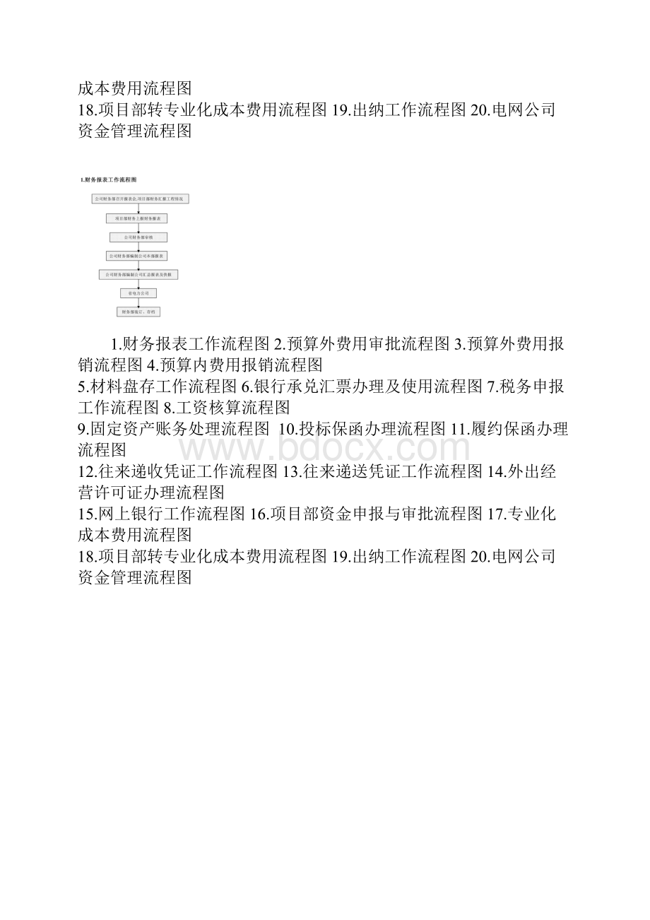 财务部工作流程图.docx_第2页