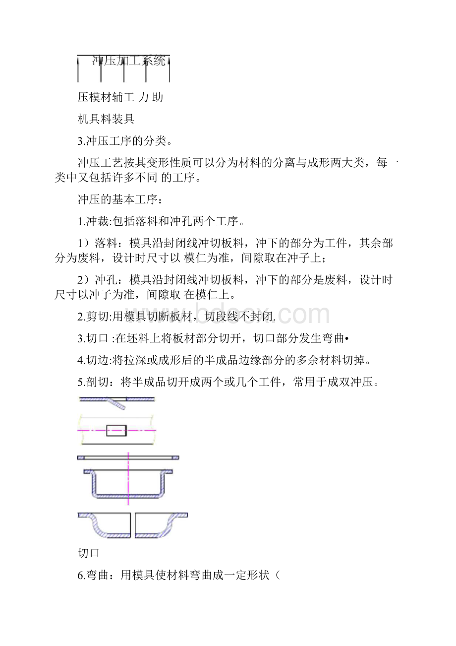 级进模设计.docx_第2页