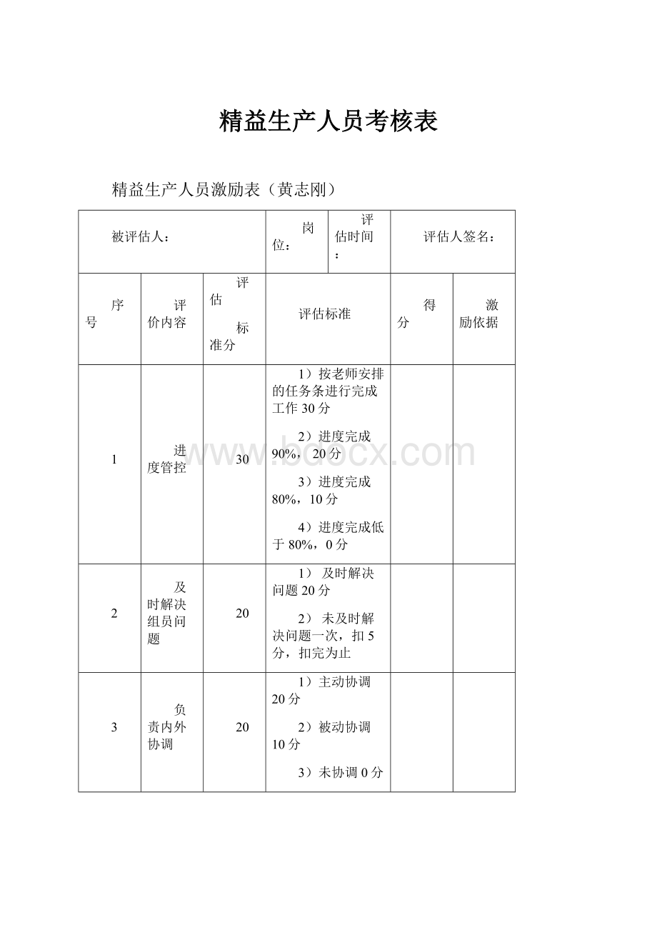 精益生产人员考核表.docx