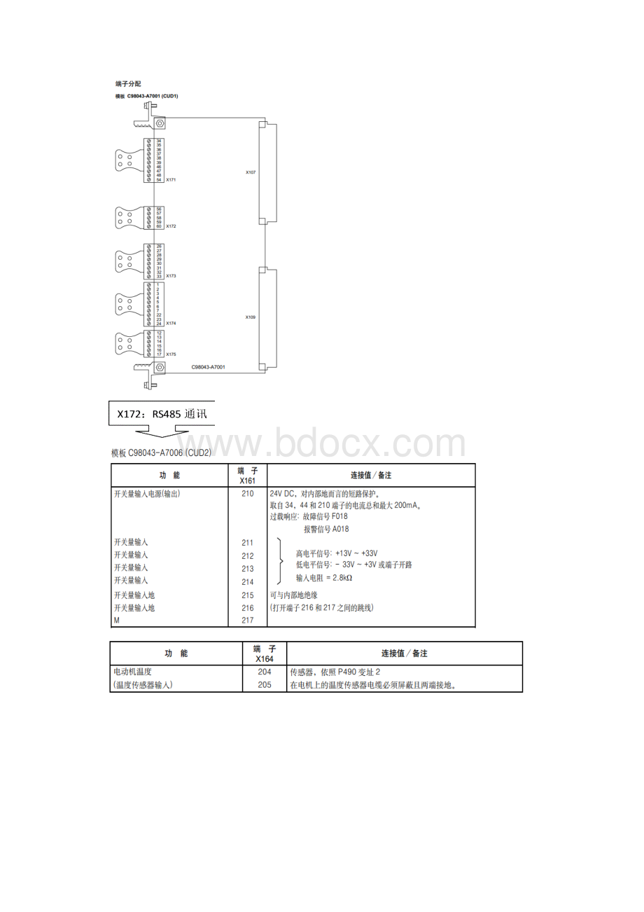 直流调速器学习Word文件下载.docx_第2页