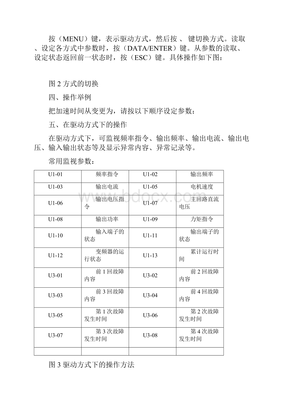 安川变频器的调试及参数设置表.docx_第2页