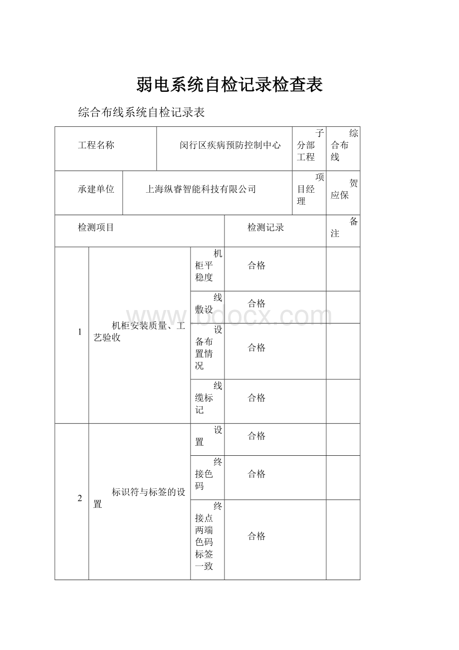 弱电系统自检记录检查表文档格式.docx_第1页