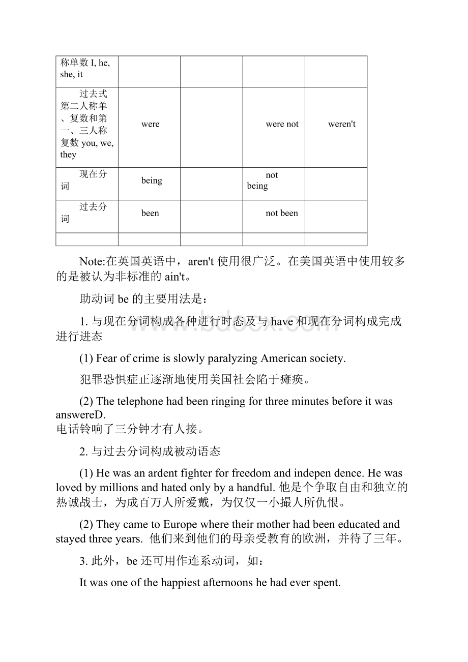 助动词和情态动词.docx_第2页