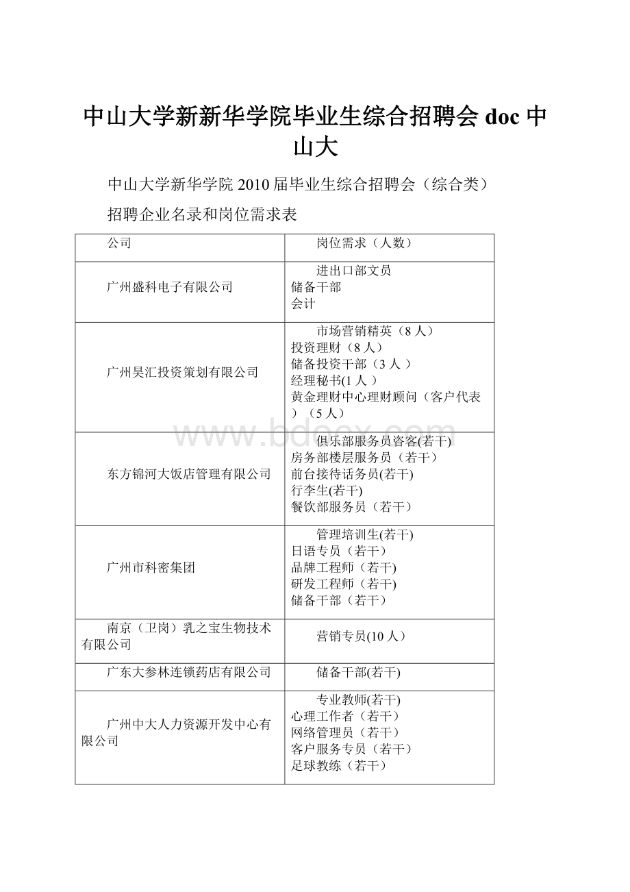 中山大学新新华学院毕业生综合招聘会doc中山大.docx