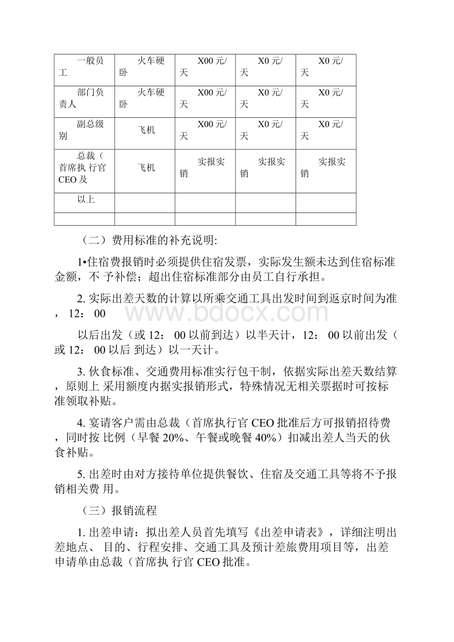 费用报销制度及报销流程.docx_第3页