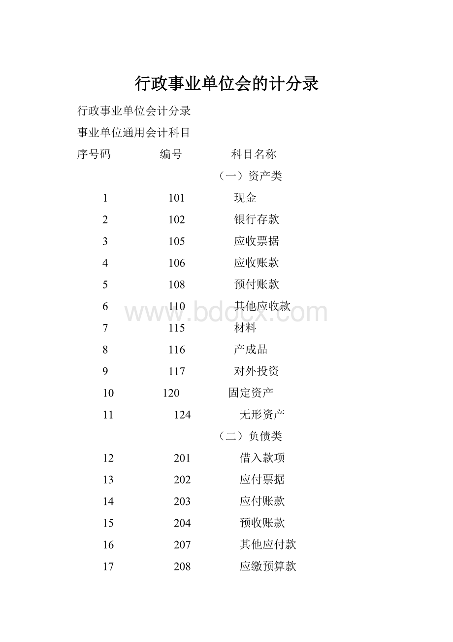 行政事业单位会的计分录.docx_第1页