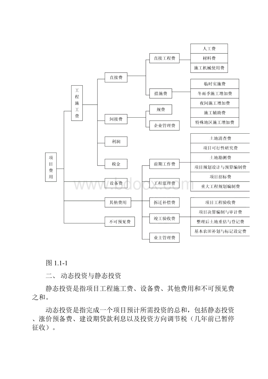 地质环境保护与治理恢复方案投资概算详细信息.docx_第2页