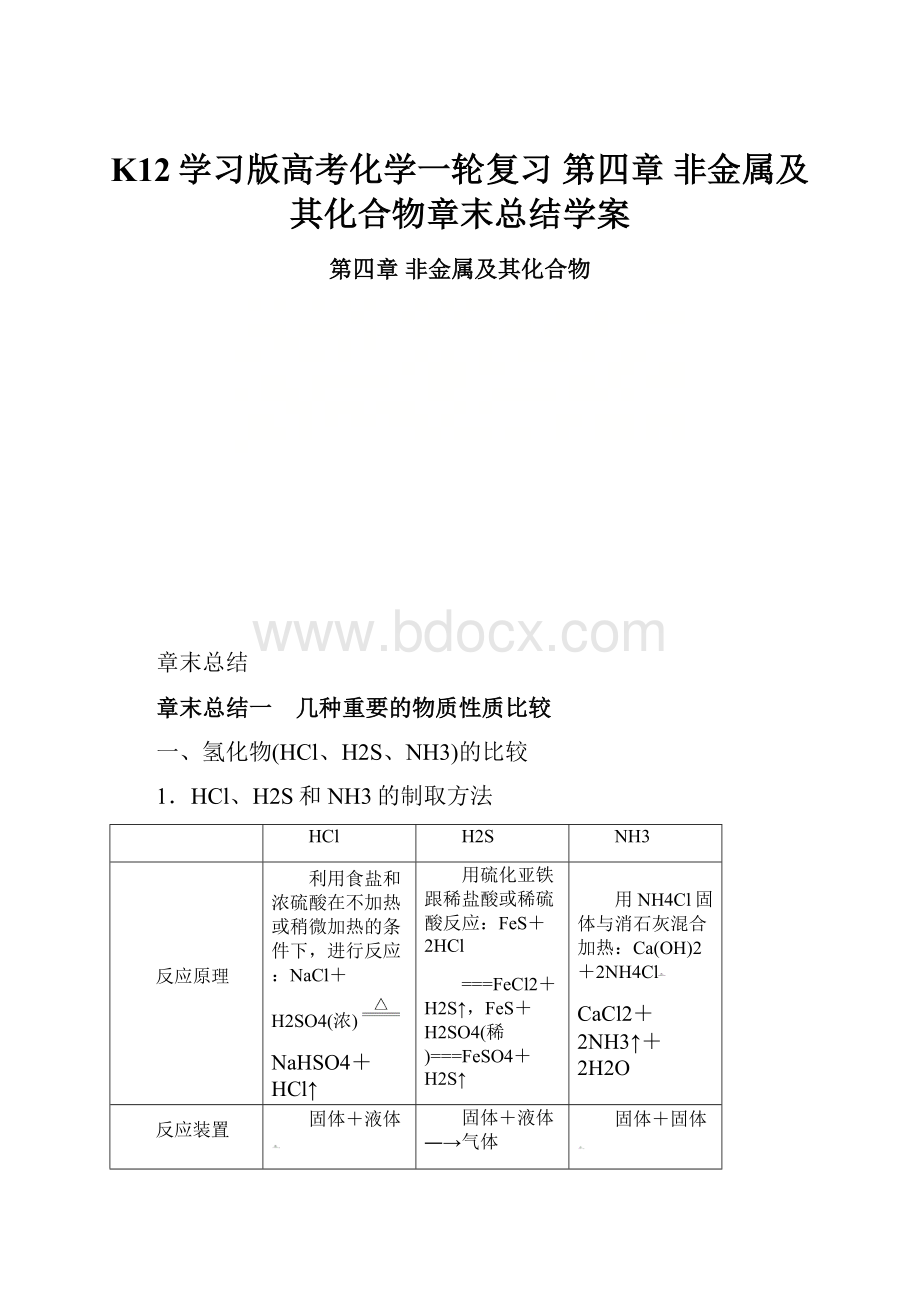 K12学习版高考化学一轮复习 第四章 非金属及其化合物章末总结学案.docx