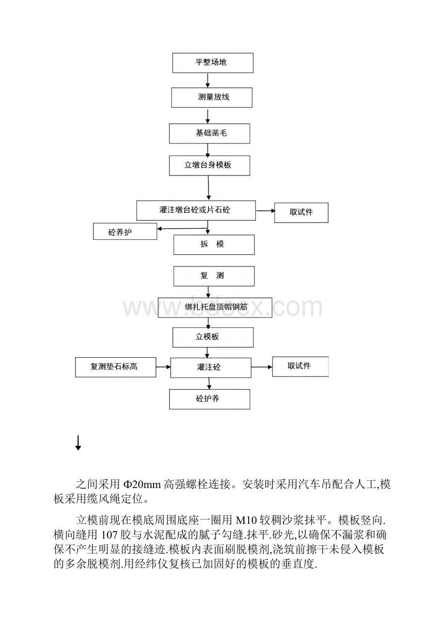 墩台身施工作业指导书Word文档下载推荐.docx_第2页