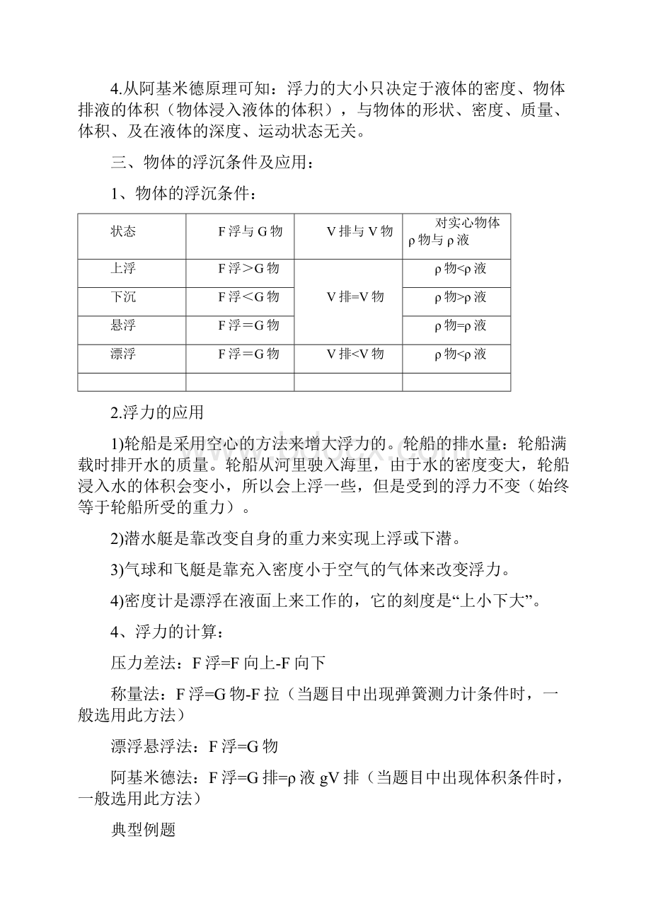 暑假新九年级物理辅导第四讲浮力.docx_第2页