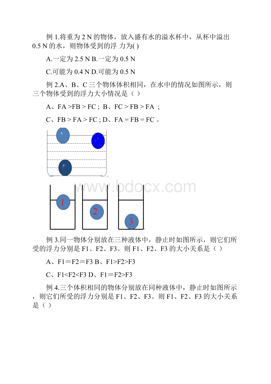 暑假新九年级物理辅导第四讲浮力.docx_第3页