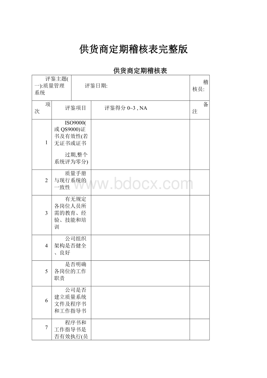 供货商定期稽核表完整版.docx_第1页