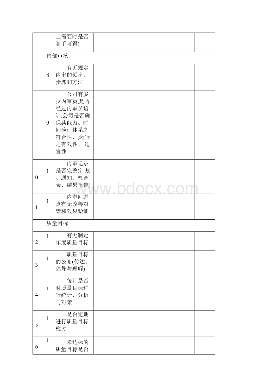 供货商定期稽核表完整版.docx_第2页