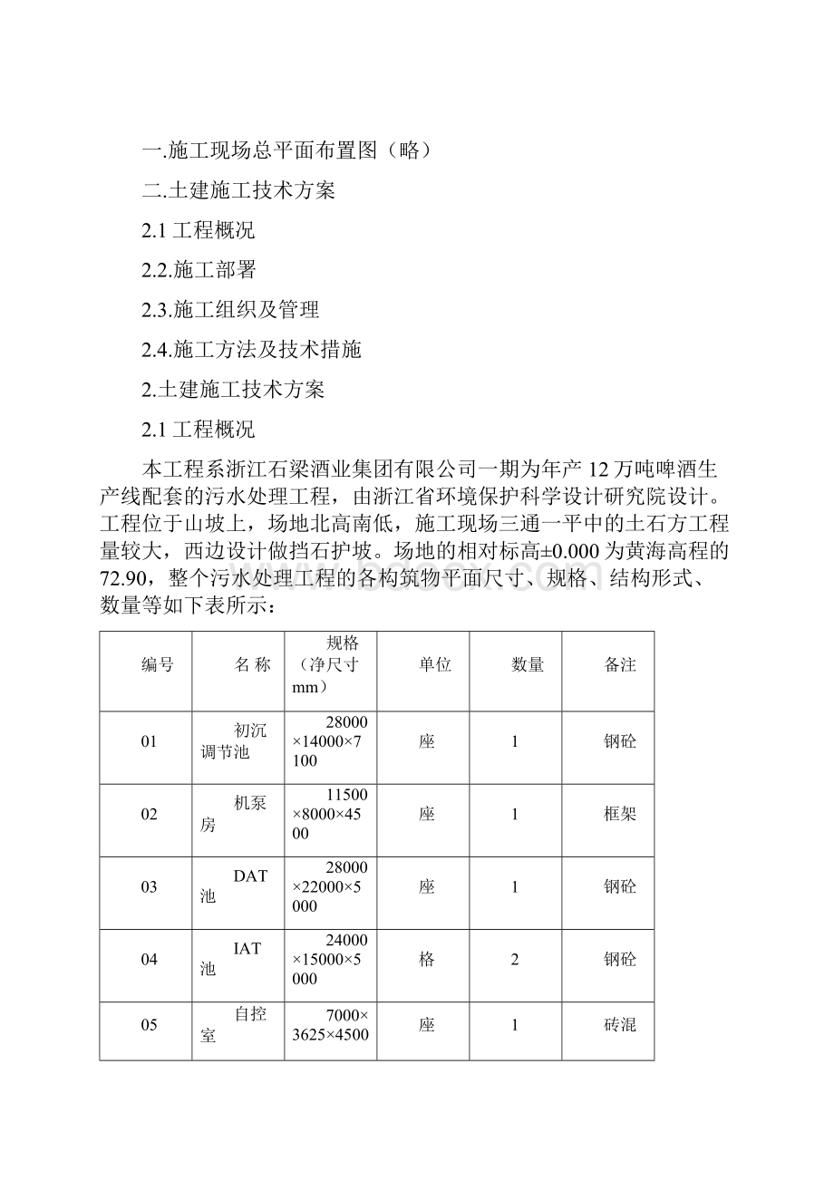 某污水处理工程施工组织设计方案设计书Word文档下载推荐.docx_第2页