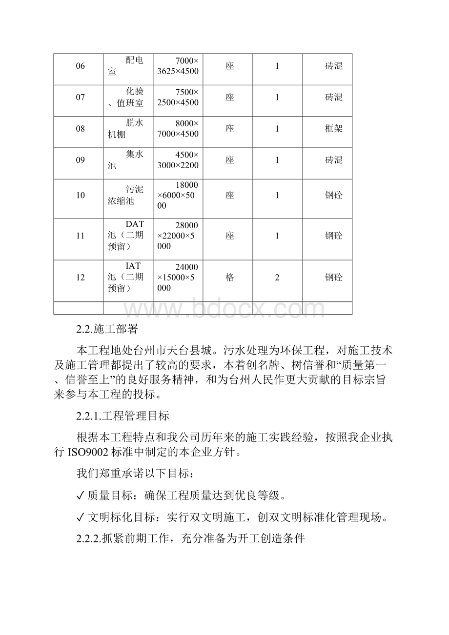 某污水处理工程施工组织设计方案设计书Word文档下载推荐.docx_第3页