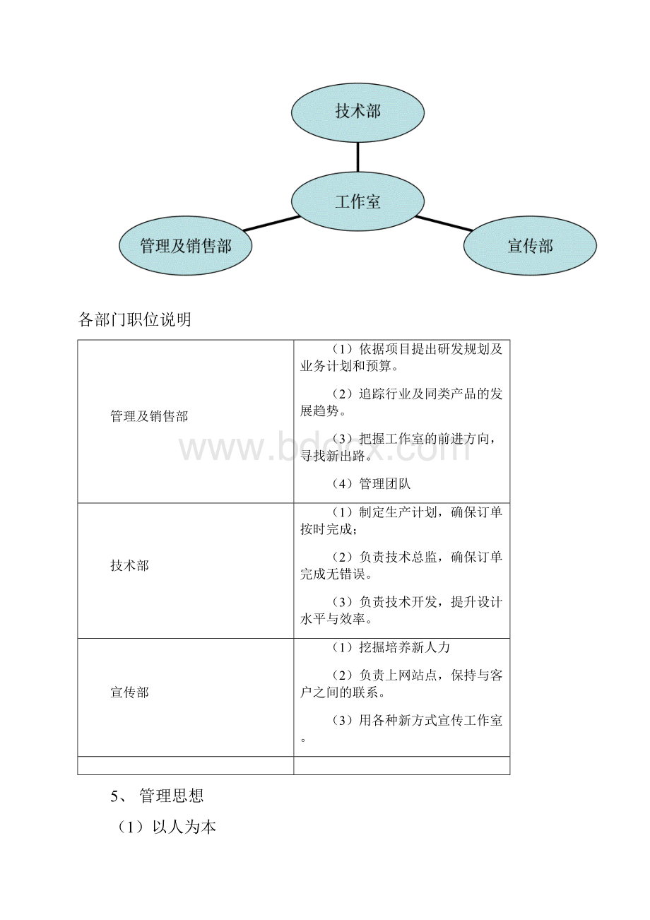 大学生创业设计大赛策划书.docx_第3页