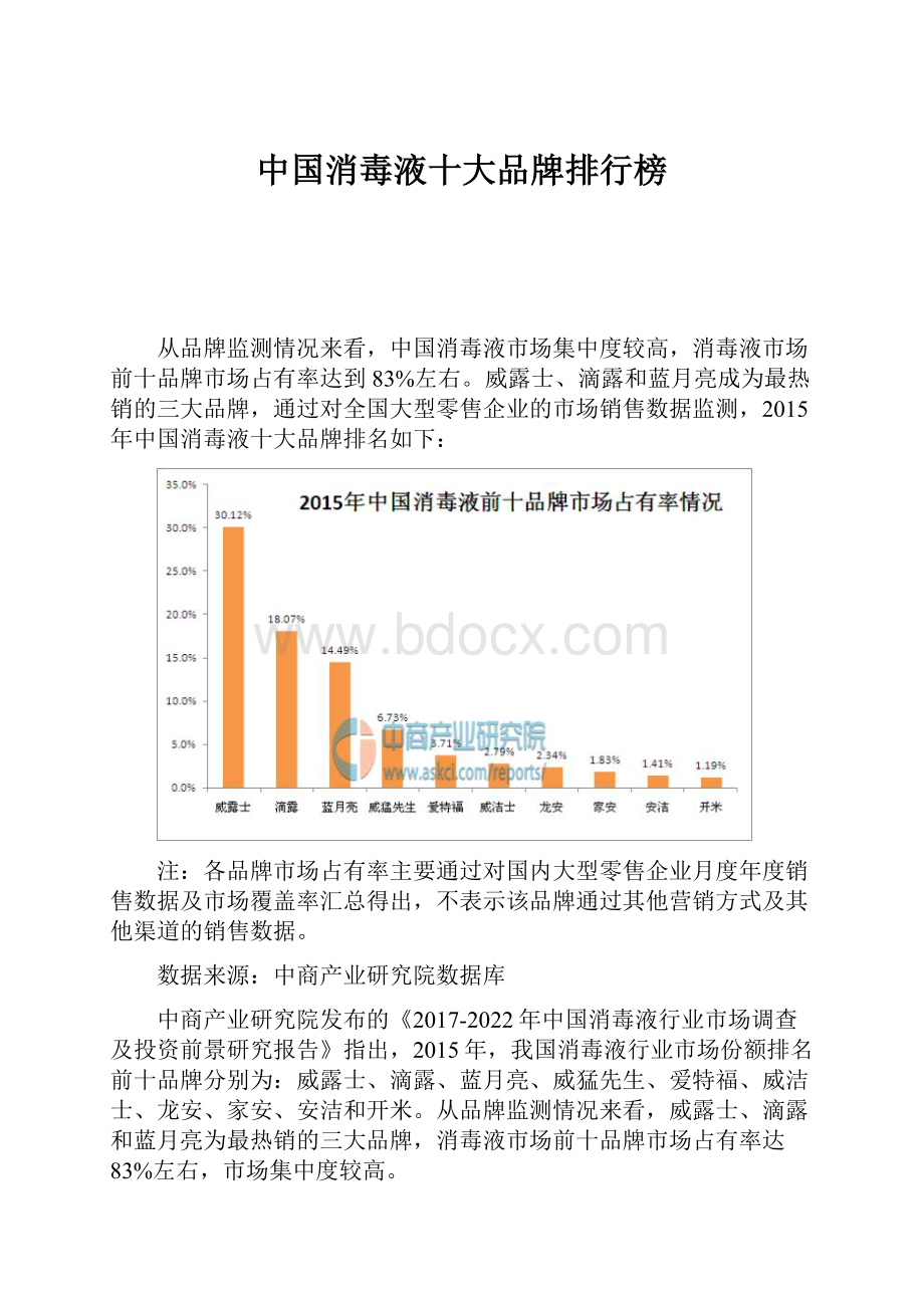 中国消毒液十大品牌排行榜.docx_第1页