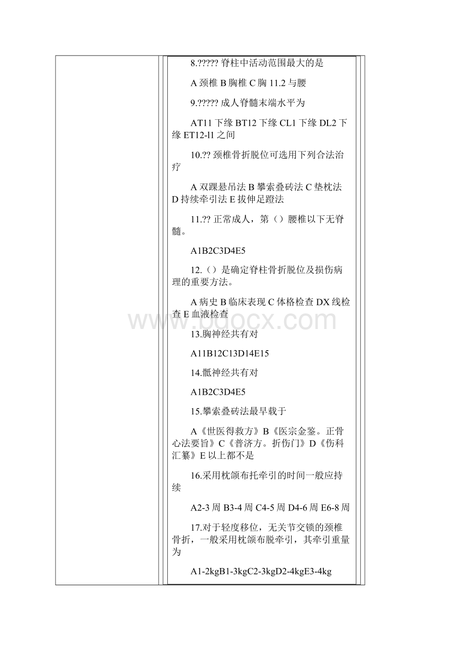 脊柱骨折试题.docx_第2页