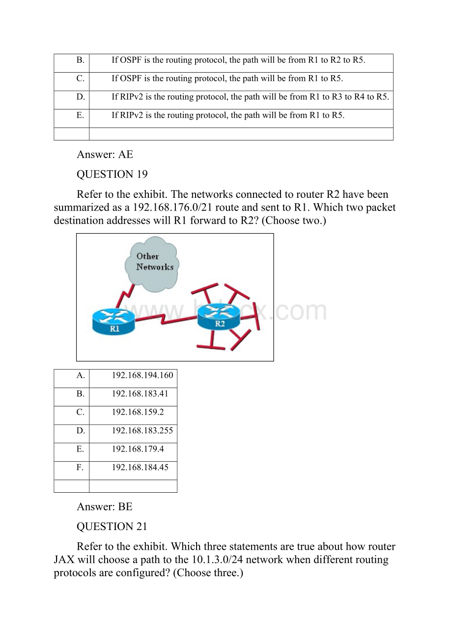 Chapter 6 IP RoutingWord文件下载.docx_第2页