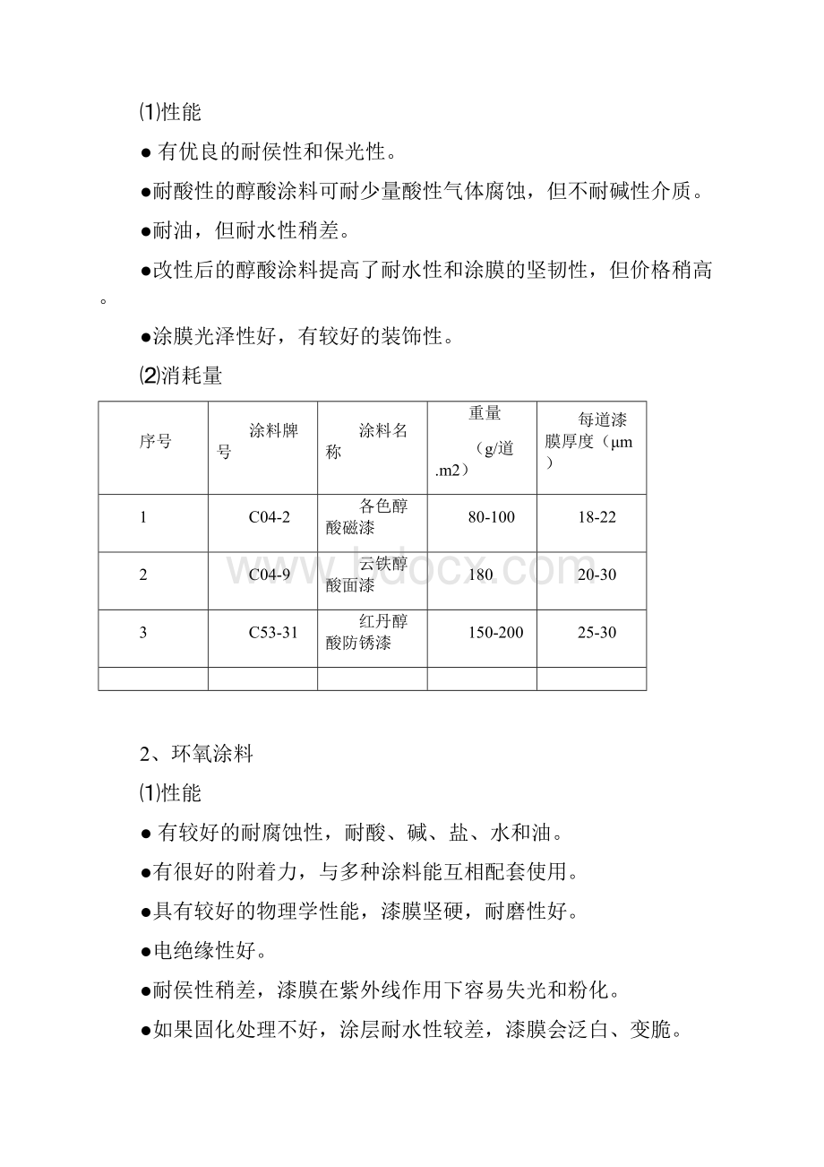 化工设备管道外防腐表涂料选用说明.docx_第2页