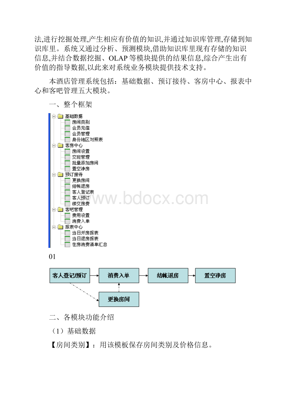 酒店管理信息系统规划书.docx_第3页