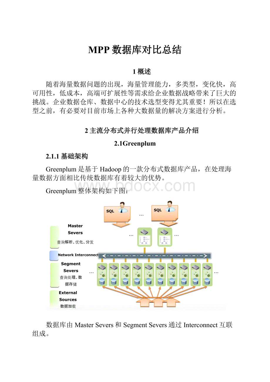 MPP数据库对比总结Word文档格式.docx