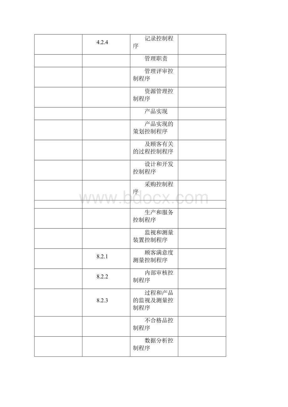 医疗器械质量管理体系文件之质量手册.docx_第3页